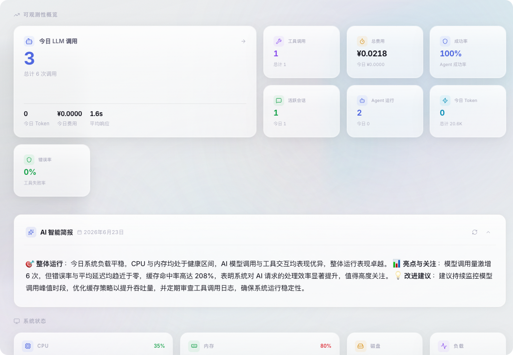AI 每日简报