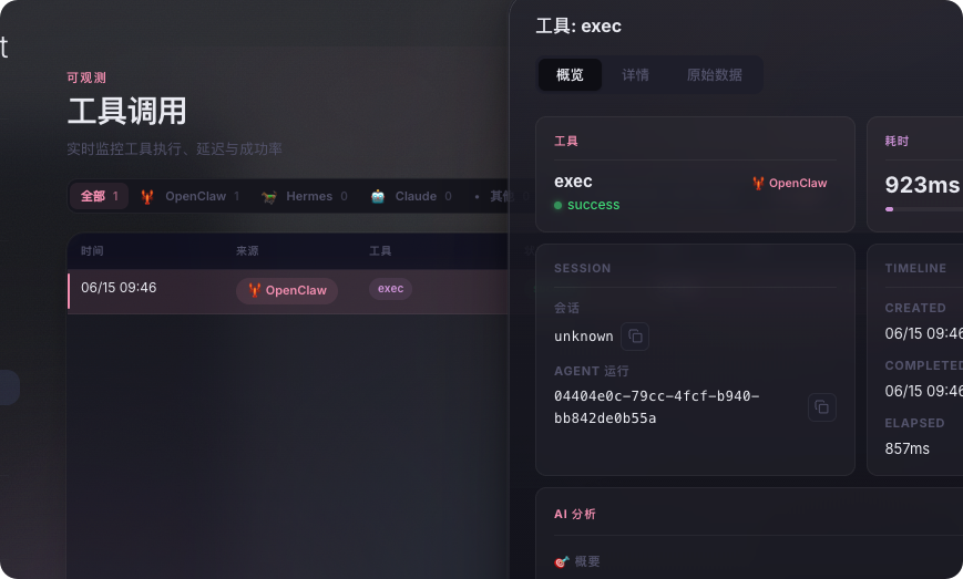 工具调用列表