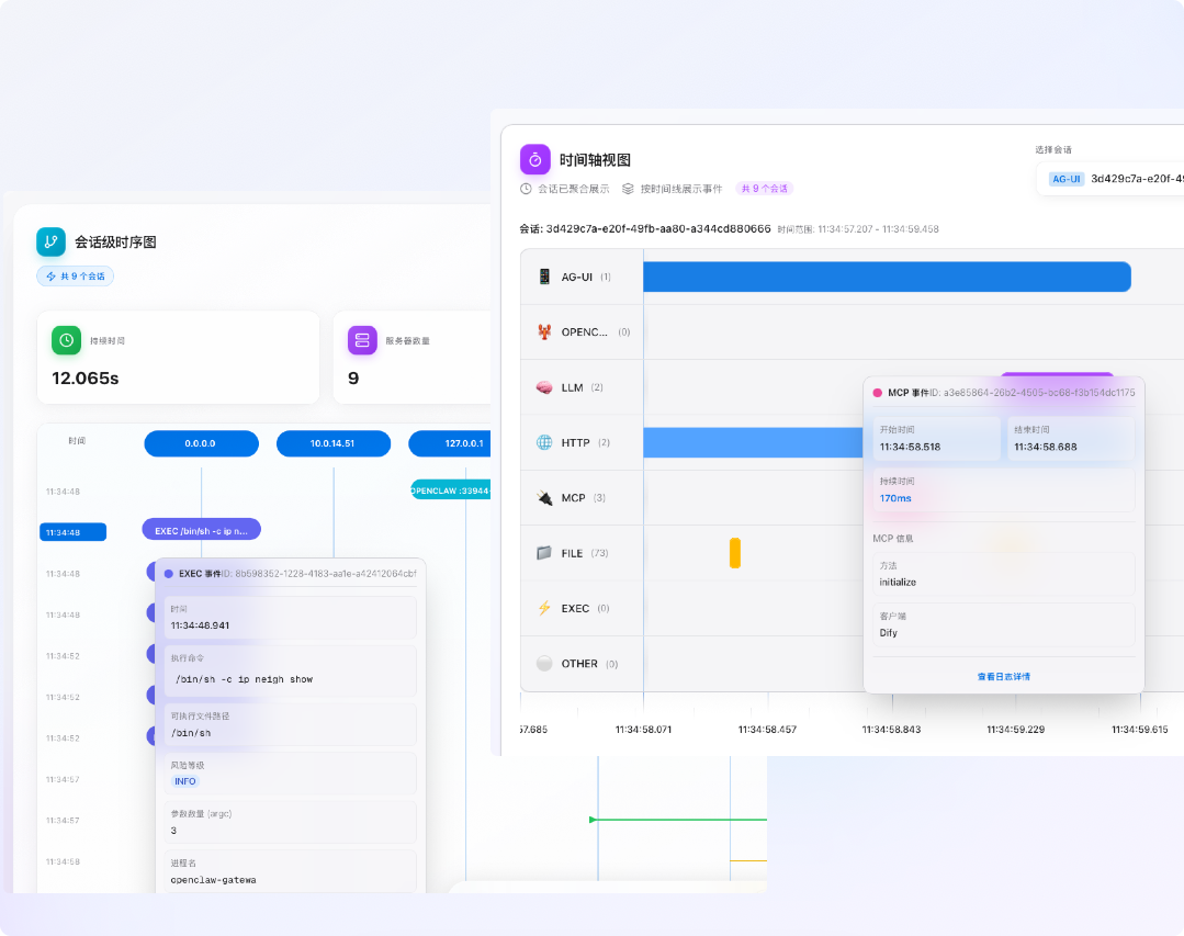 交互式时间轴界面